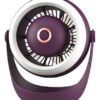 Mini Ventilador Portátil Turbo